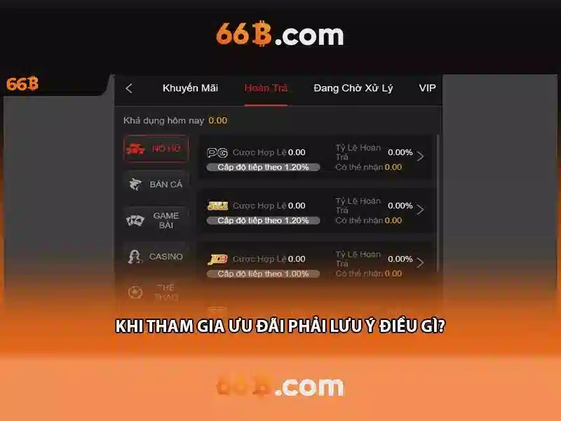66b hoàn tiền – tổng quan cốt lõi