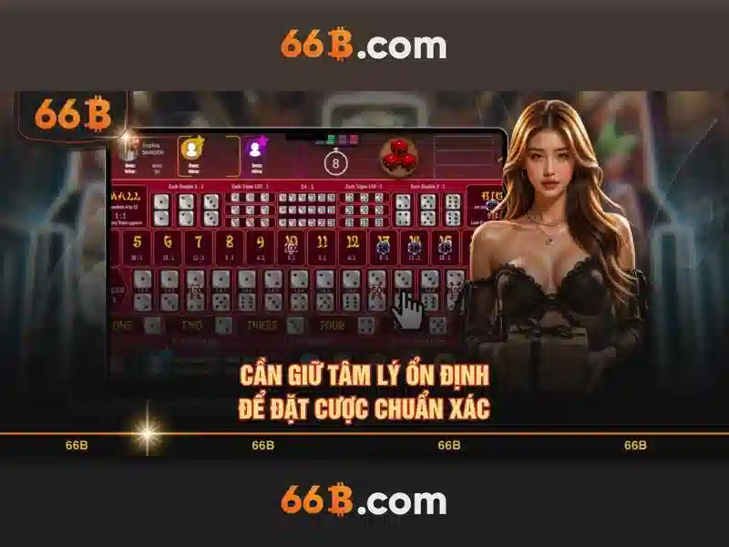 66b an toàn không: Niềm tin và trải nghiệm online