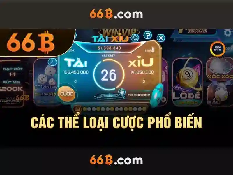 66b: Khái niệm, lịch sử và ứng dụng