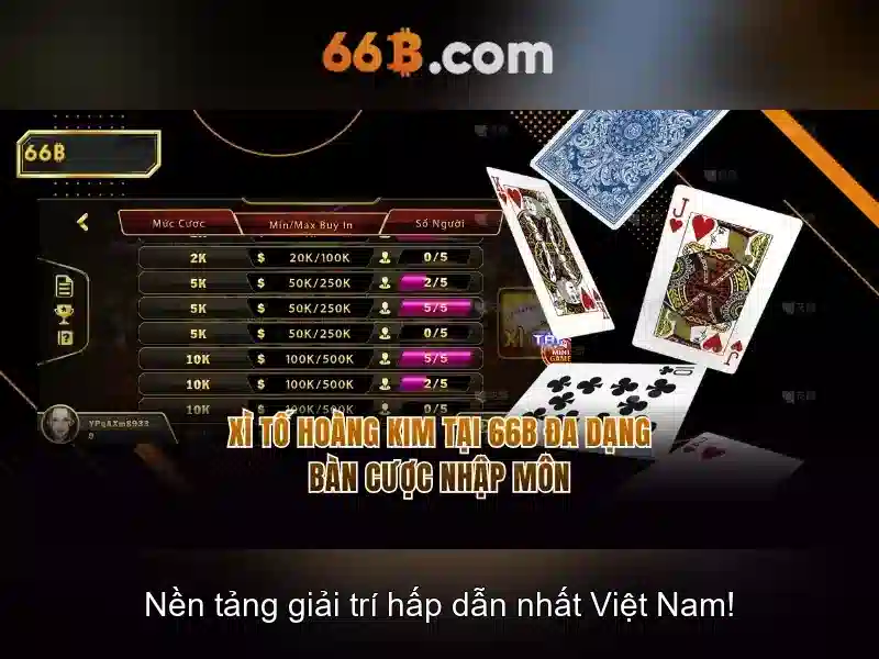 Ứng dụng tiềm năng của 66b\n\n