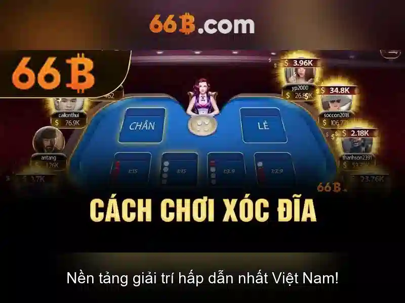 Giới thiệu về mô hình 66B