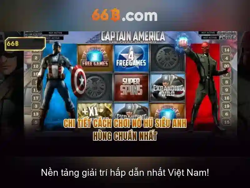 Kiến trúc và cách hoạt động\n\n