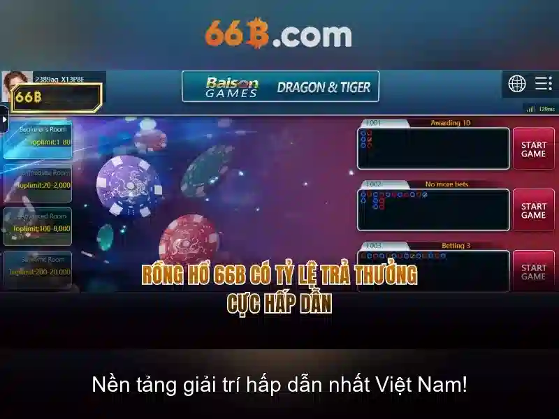 66b bị chặn – Tổng quan chủ đề và giá trị cốt lõi\n
