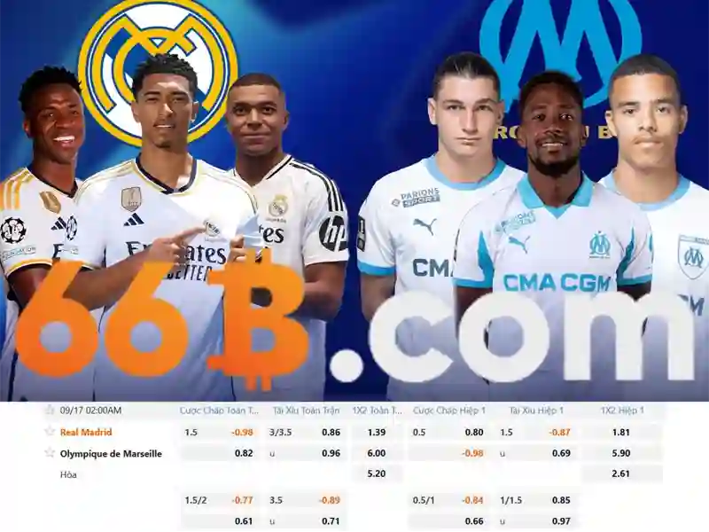 Khuyến mãi 66b – Xây dựng giá trị thương hiệu và ứng dụng